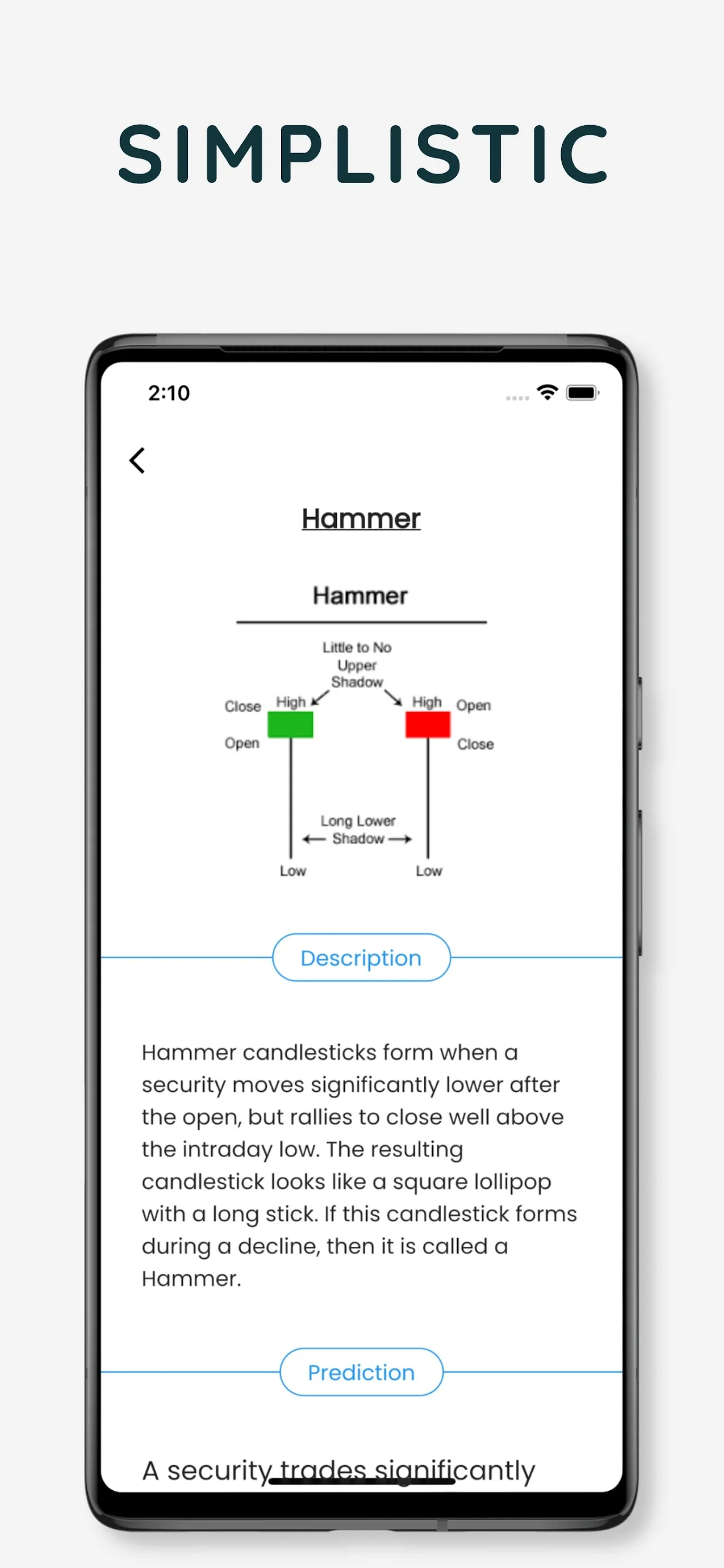 Candlestick Patterns | Indus Appstore | Screenshot