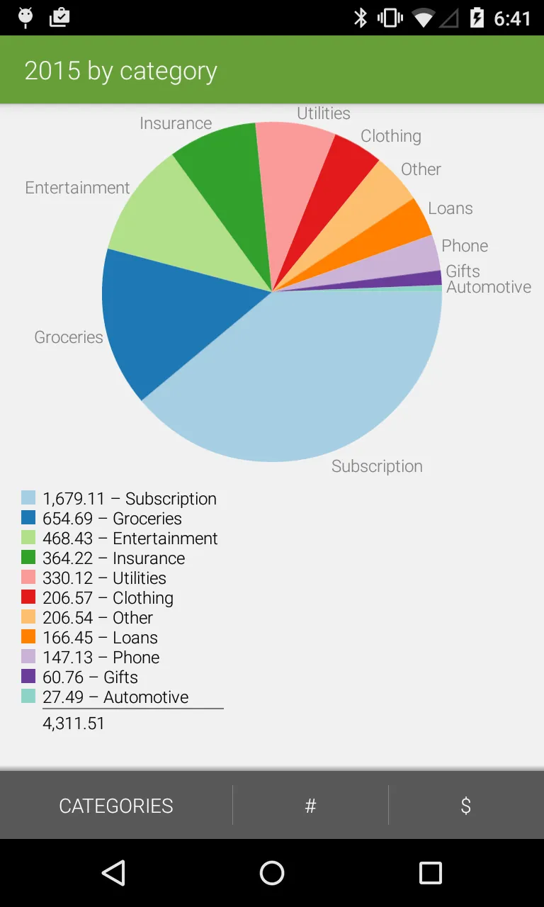 Hello Expense | Indus Appstore | Screenshot