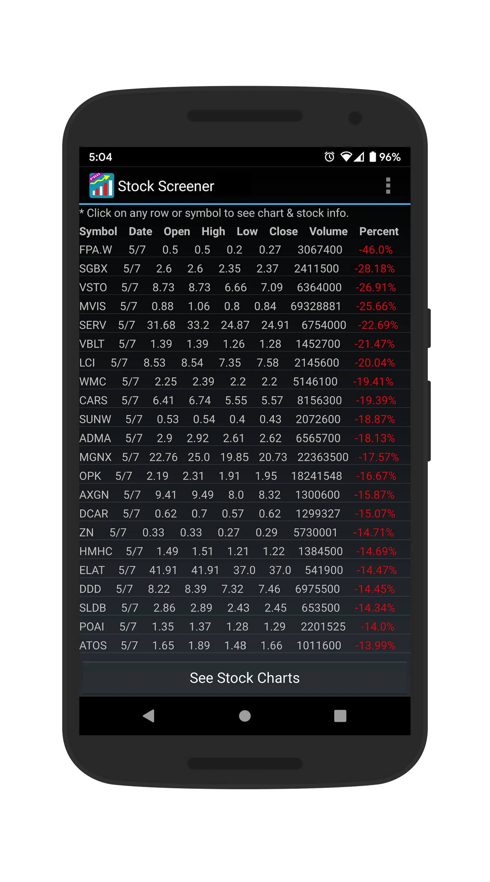 Stock Screener | Indus Appstore | Screenshot