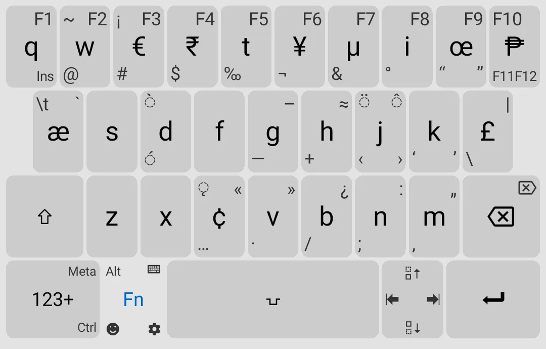 Unexpected Keyboard | Indus Appstore | Screenshot