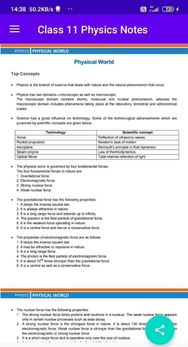 Class 11 Physics Notes | Indus Appstore | Screenshot