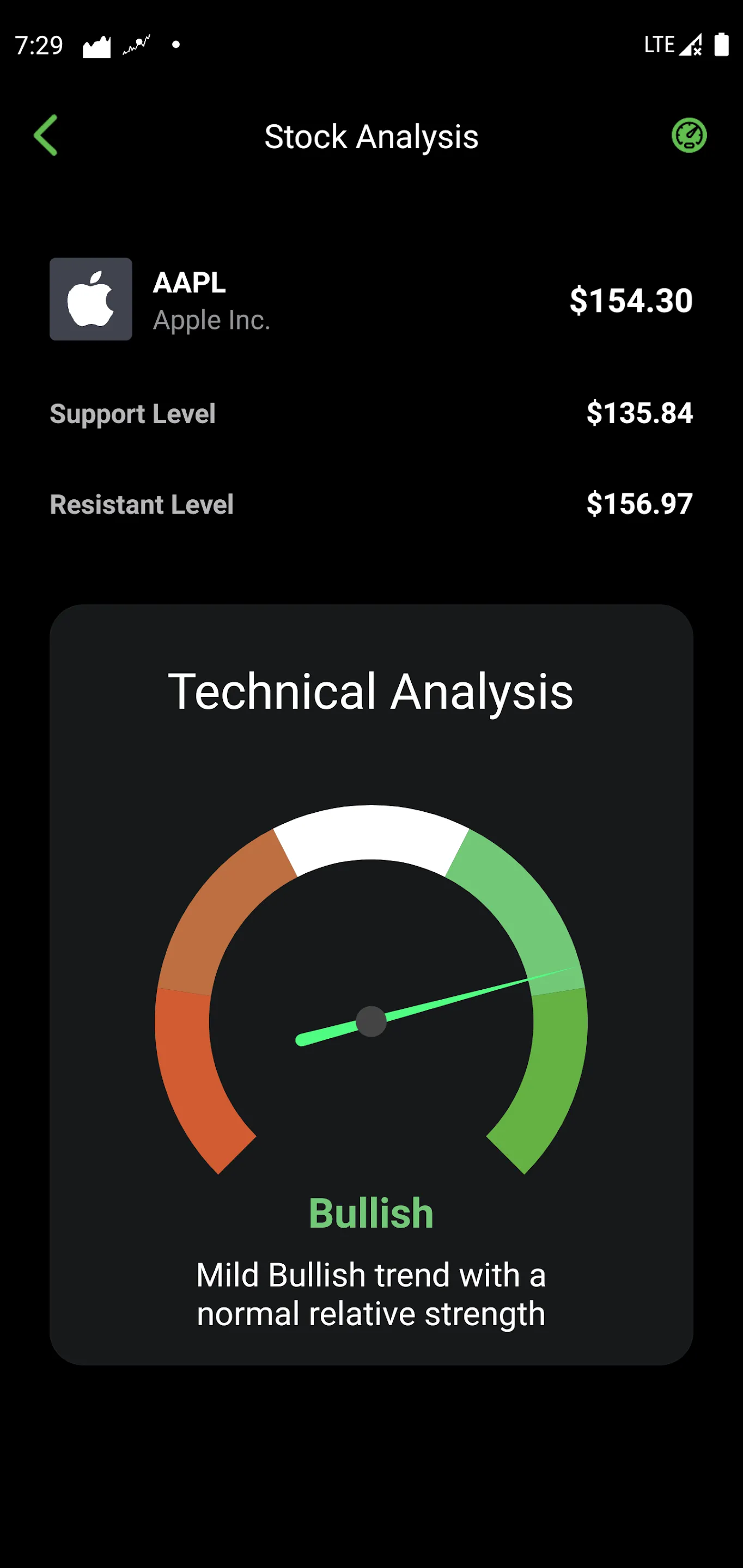 Stock Scanner - Market Mover | Indus Appstore | Screenshot