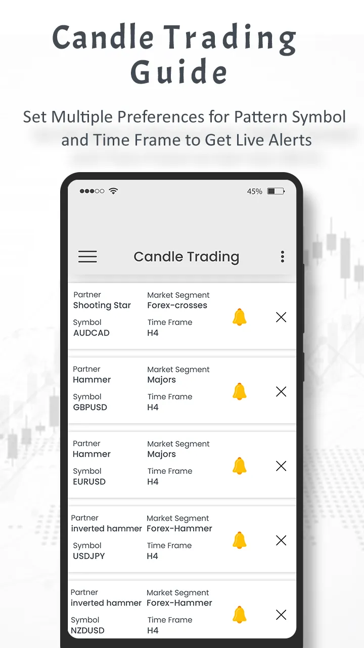 Candlestick Chart Guide | Indus Appstore | Screenshot