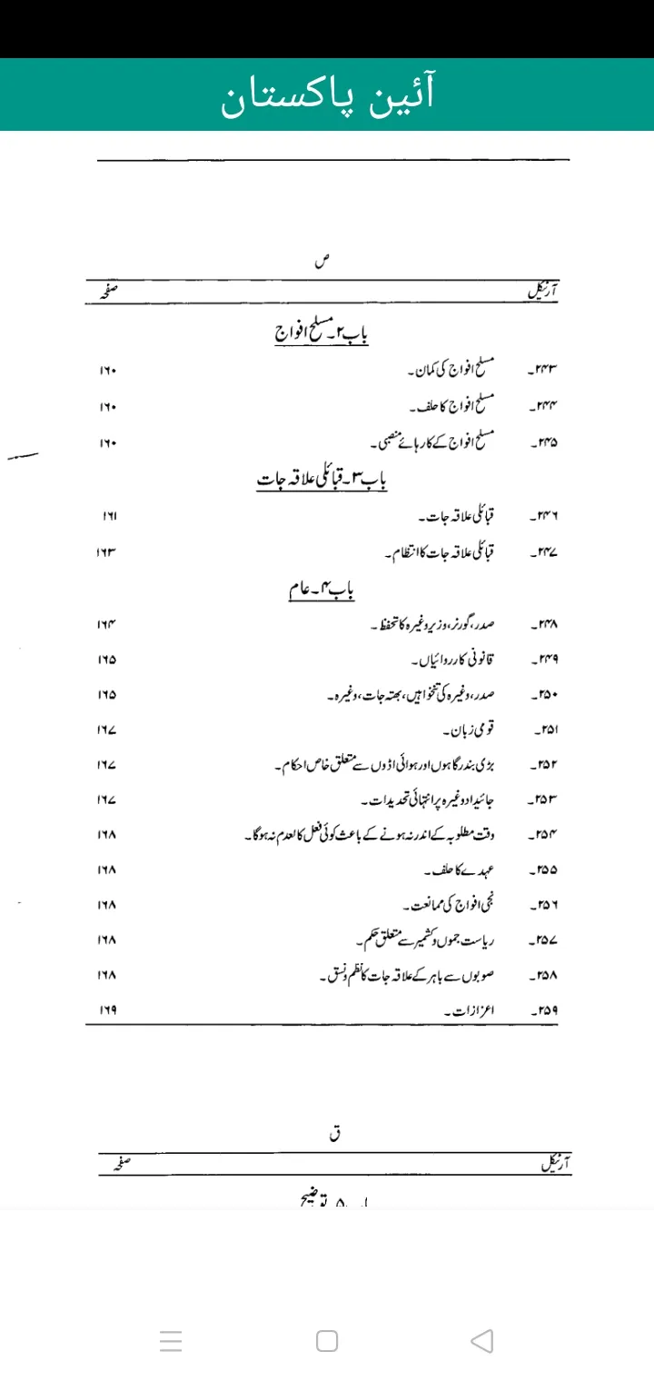 Ain e Pakistan Urdu | Indus Appstore | Screenshot