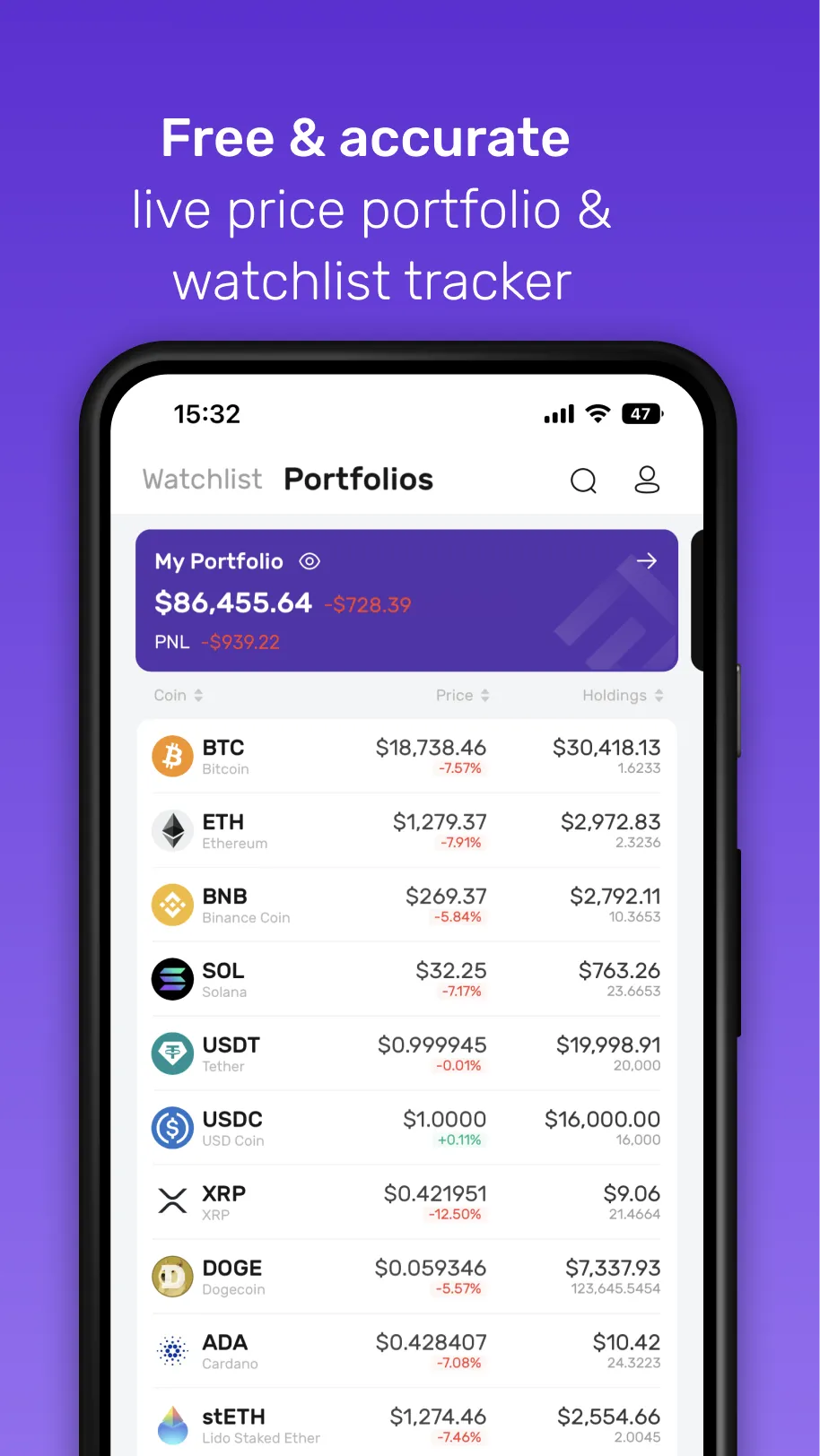 TokenInsight | Indus Appstore | Screenshot