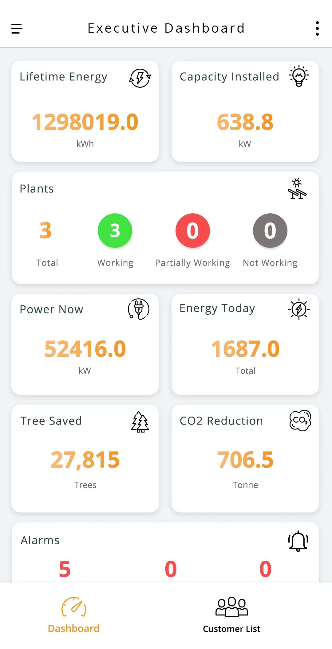 Zero Carbon - ZC | Indus Appstore | Screenshot