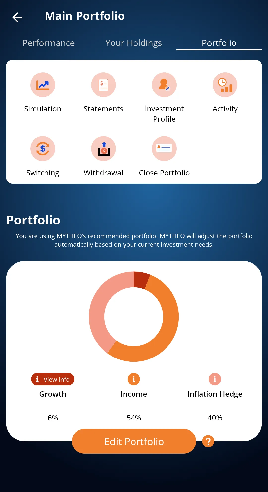 MYTHEO+ Advisory | Indus Appstore | Screenshot