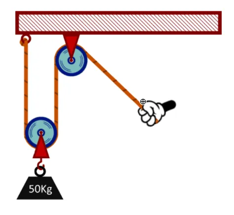 Karelbug - Kit de Mecanismos | Indus Appstore | Screenshot