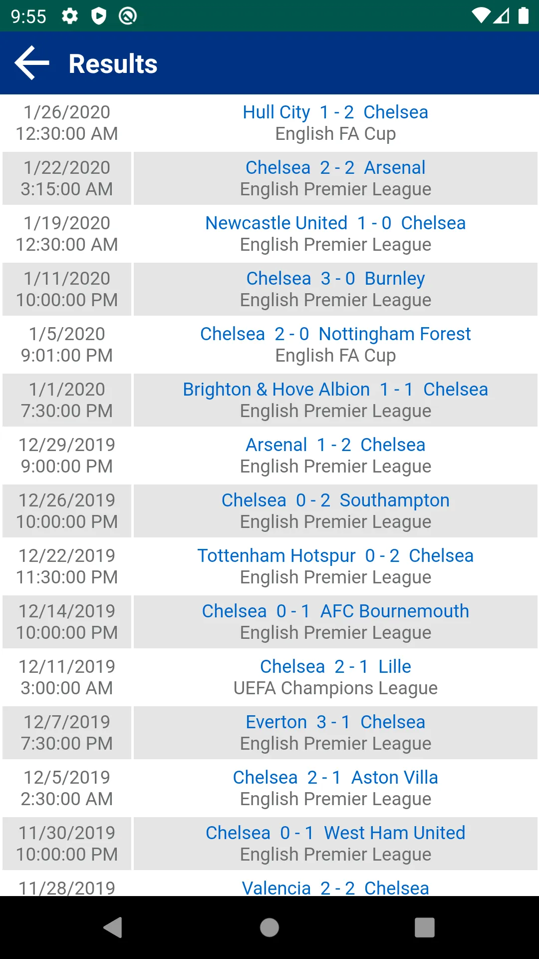 Latest Chelsea News 24/7 | Indus Appstore | Screenshot