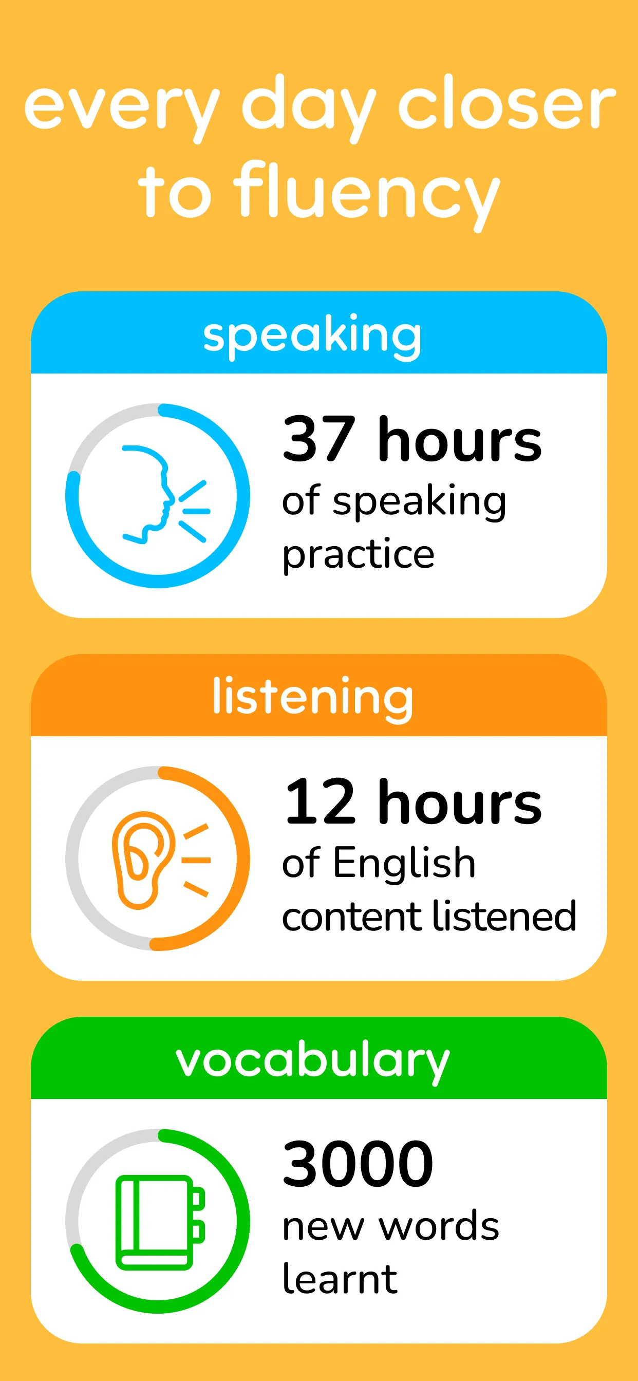 Speak & Learn English: Learna | Indus Appstore | Screenshot