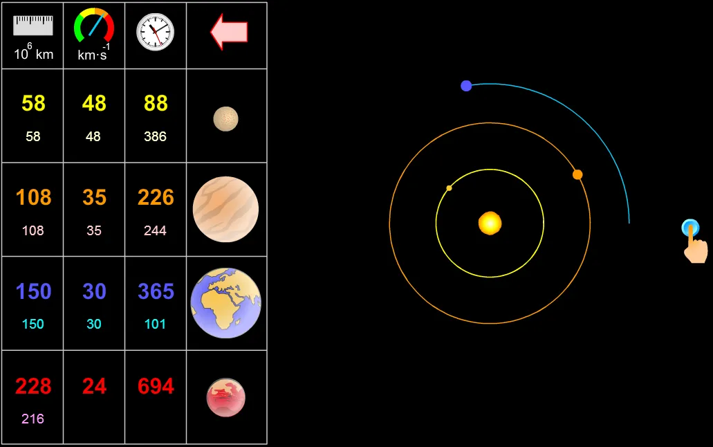 Kepler's Laws | Indus Appstore | Screenshot