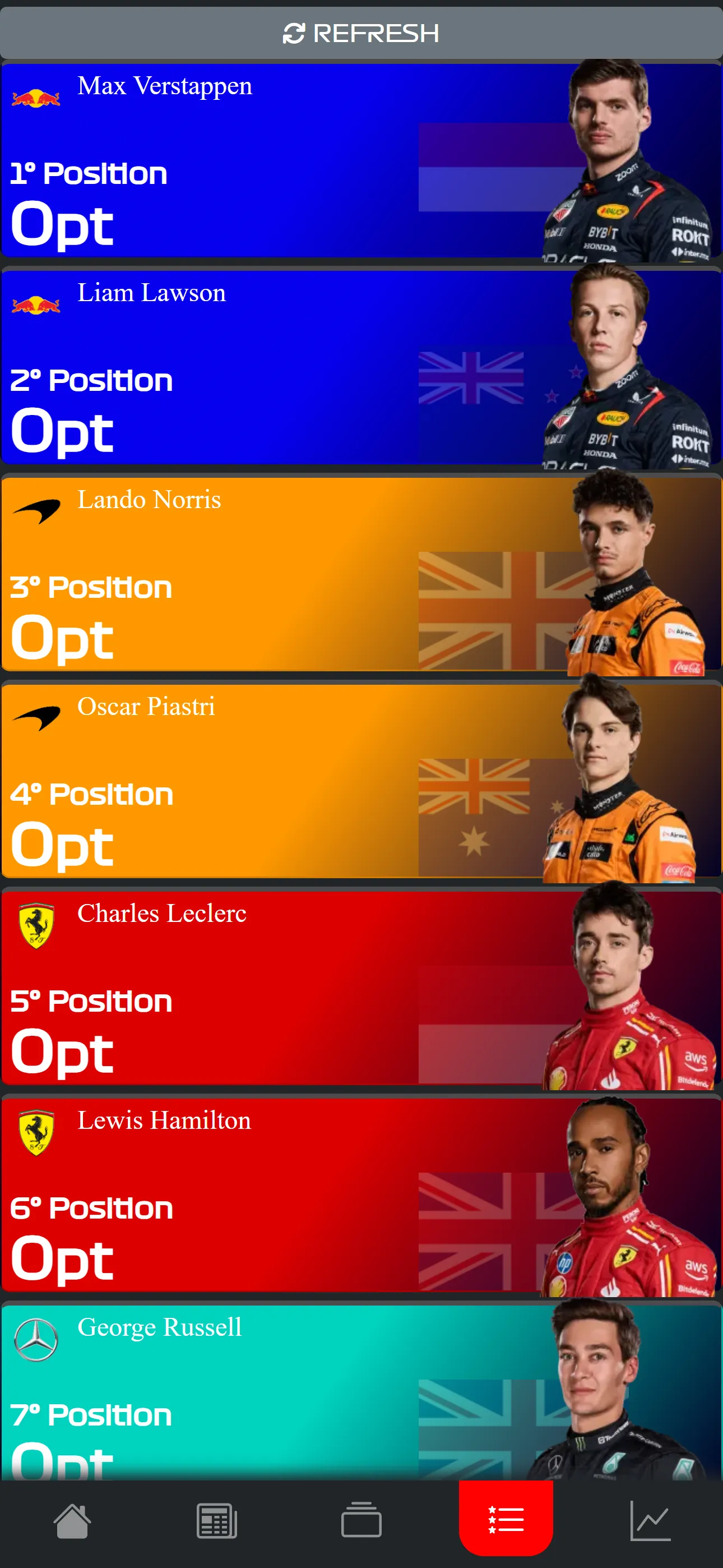 Formula 1 LiveTime/Calendar | Indus Appstore | Screenshot