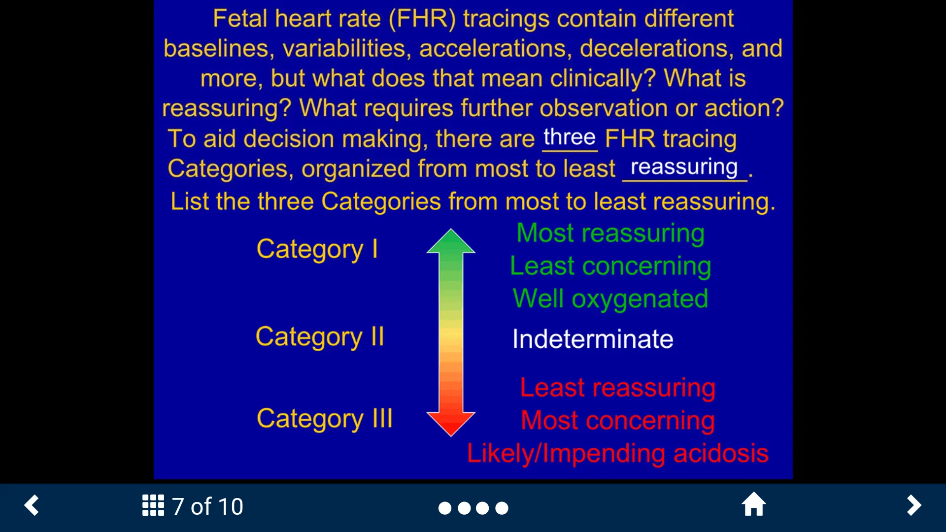 Fetal Heart Rate - SecondLook | Indus Appstore | Screenshot