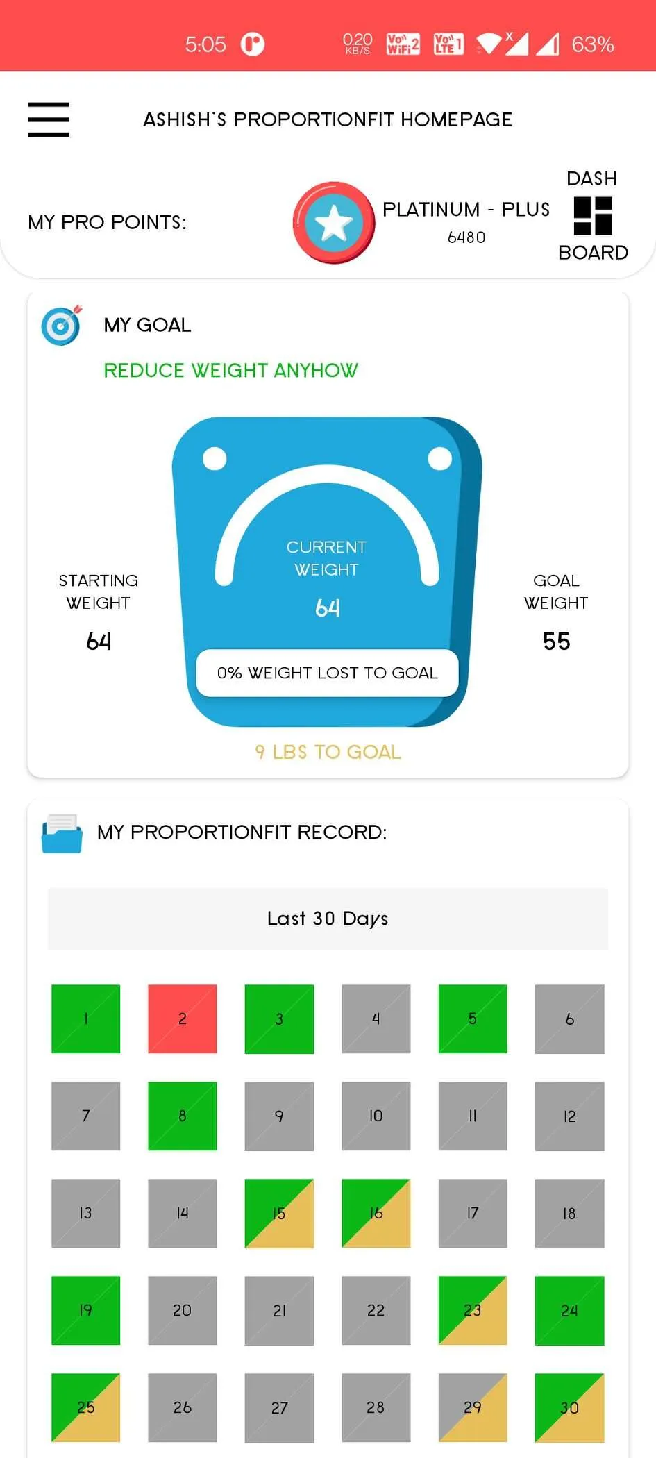 Eat Number By ProportionFit | Indus Appstore | Screenshot