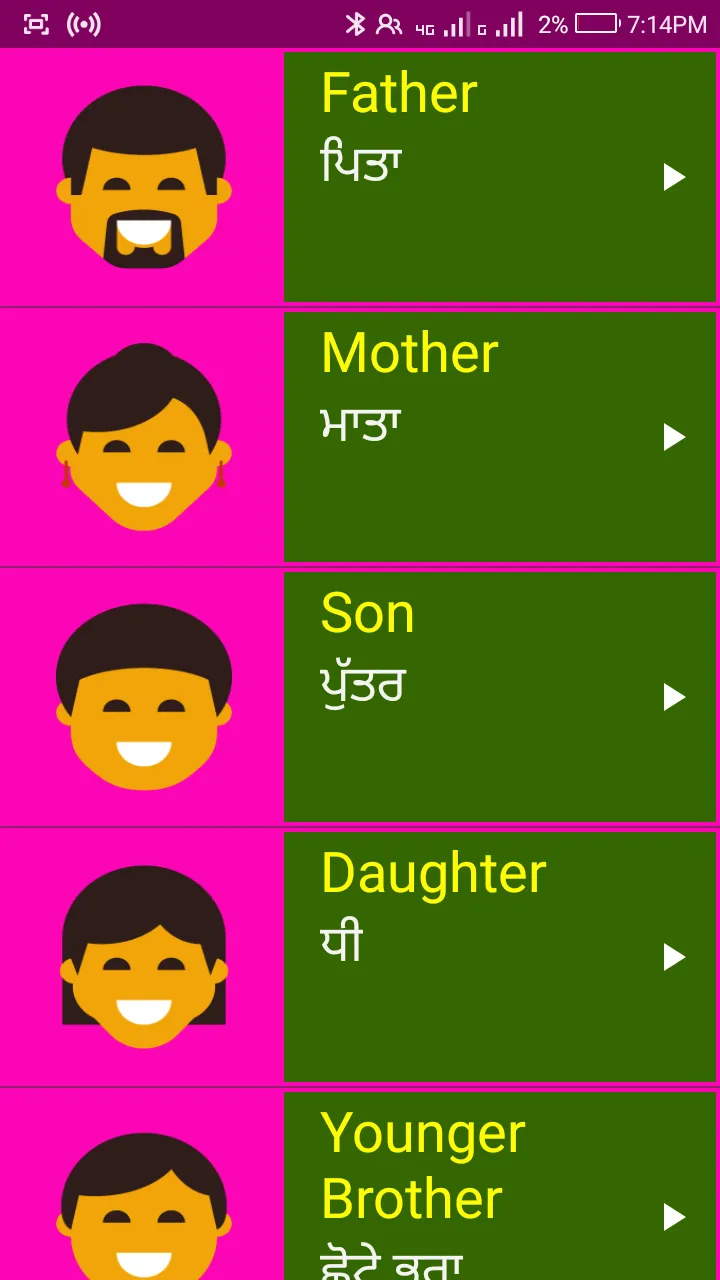 Learn English From Punjabi | Indus Appstore | Screenshot