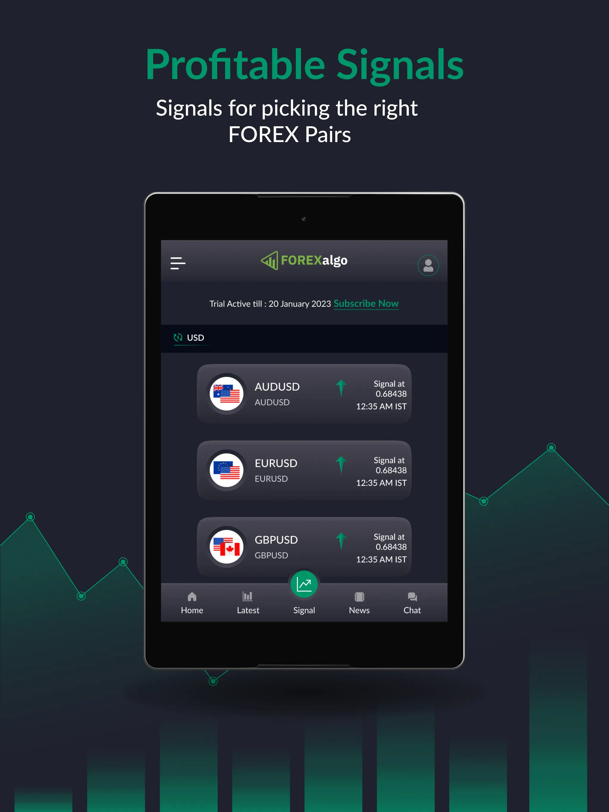 FOREXalgo Trading Signals | Indus Appstore | Screenshot