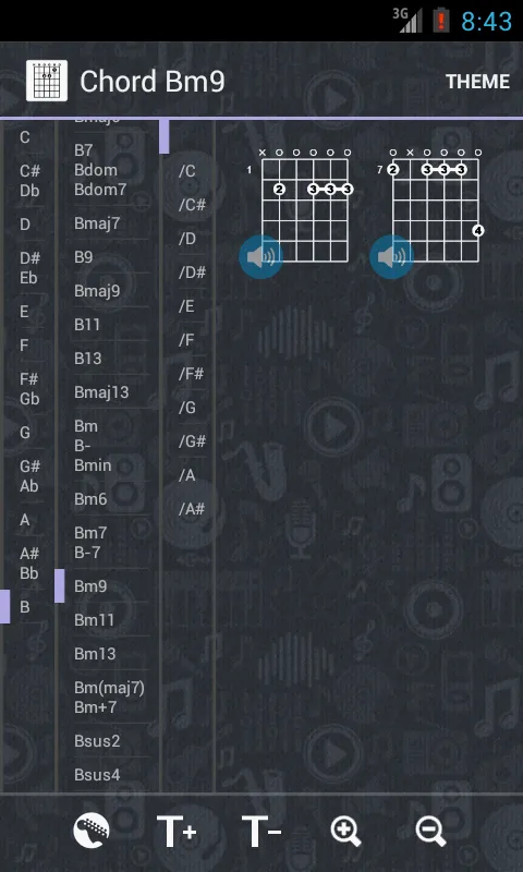 Guitar Chords | Indus Appstore | Screenshot