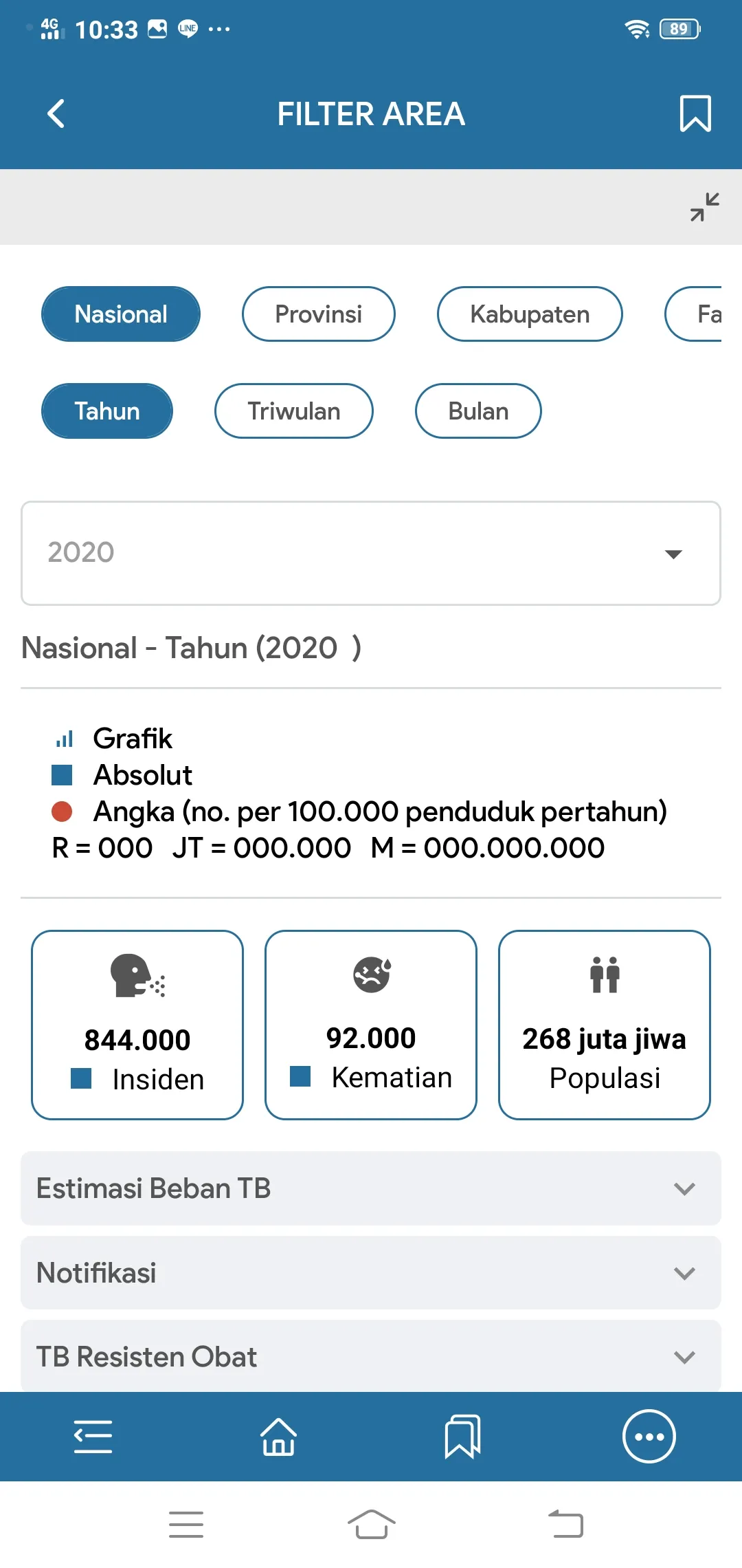 Dashboard TB Indonesia | Indus Appstore | Screenshot