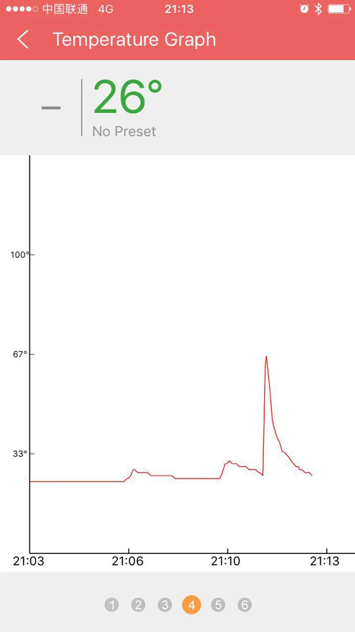 Digital BBQ | Indus Appstore | Screenshot