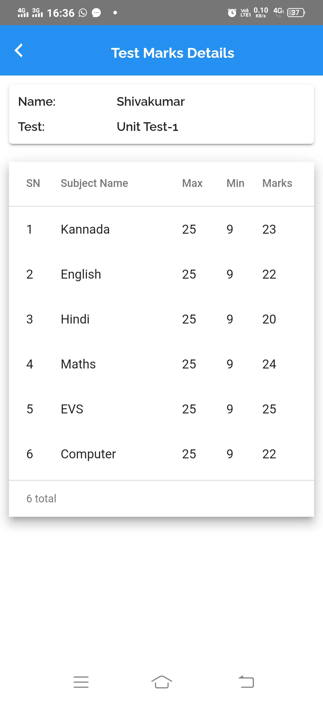 Sri Vidyaniketan PU College | Indus Appstore | Screenshot