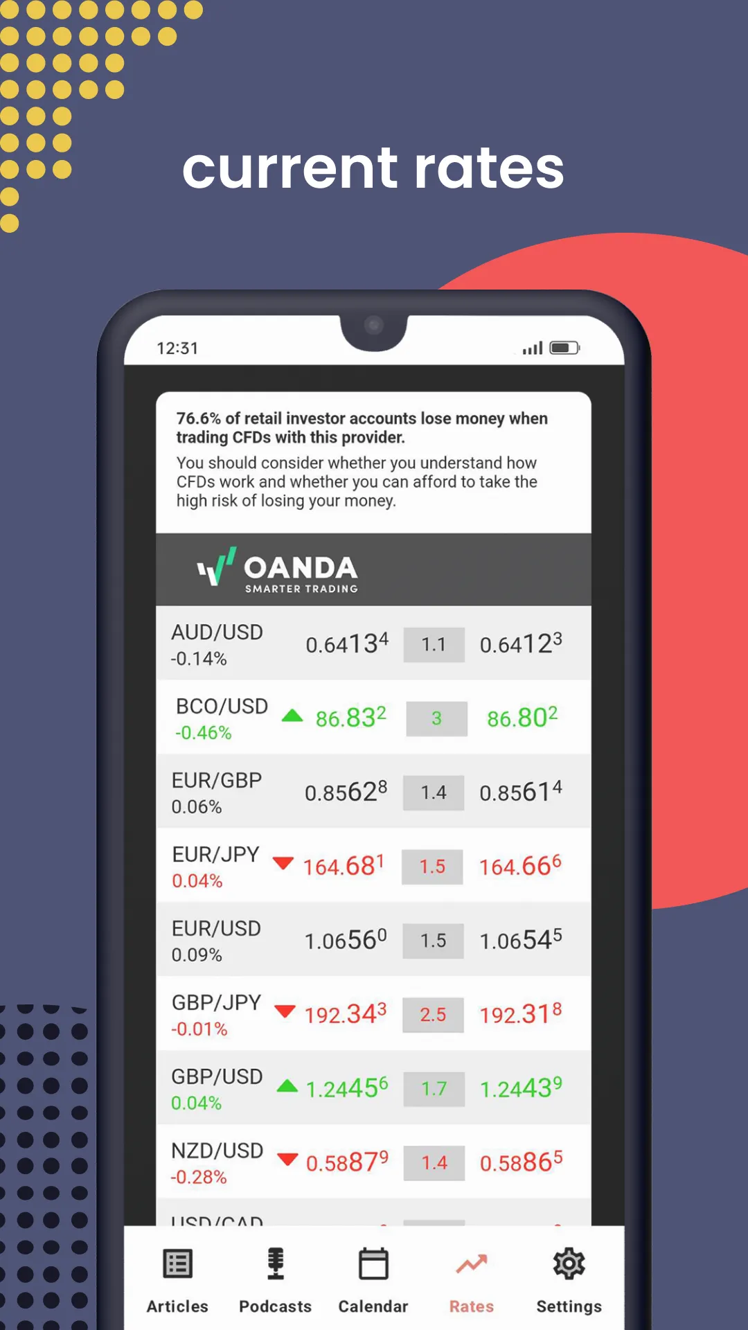 OANDA MarketPulse | Indus Appstore | Screenshot