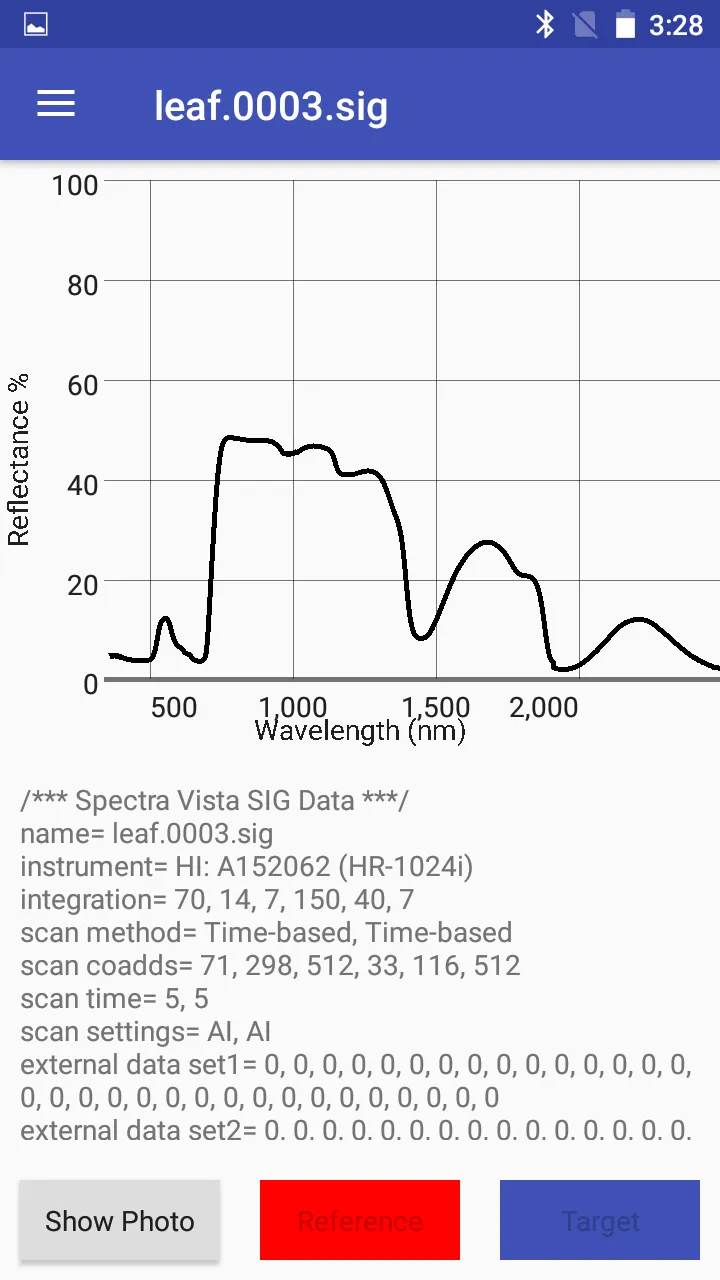 SVCScan | Indus Appstore | Screenshot