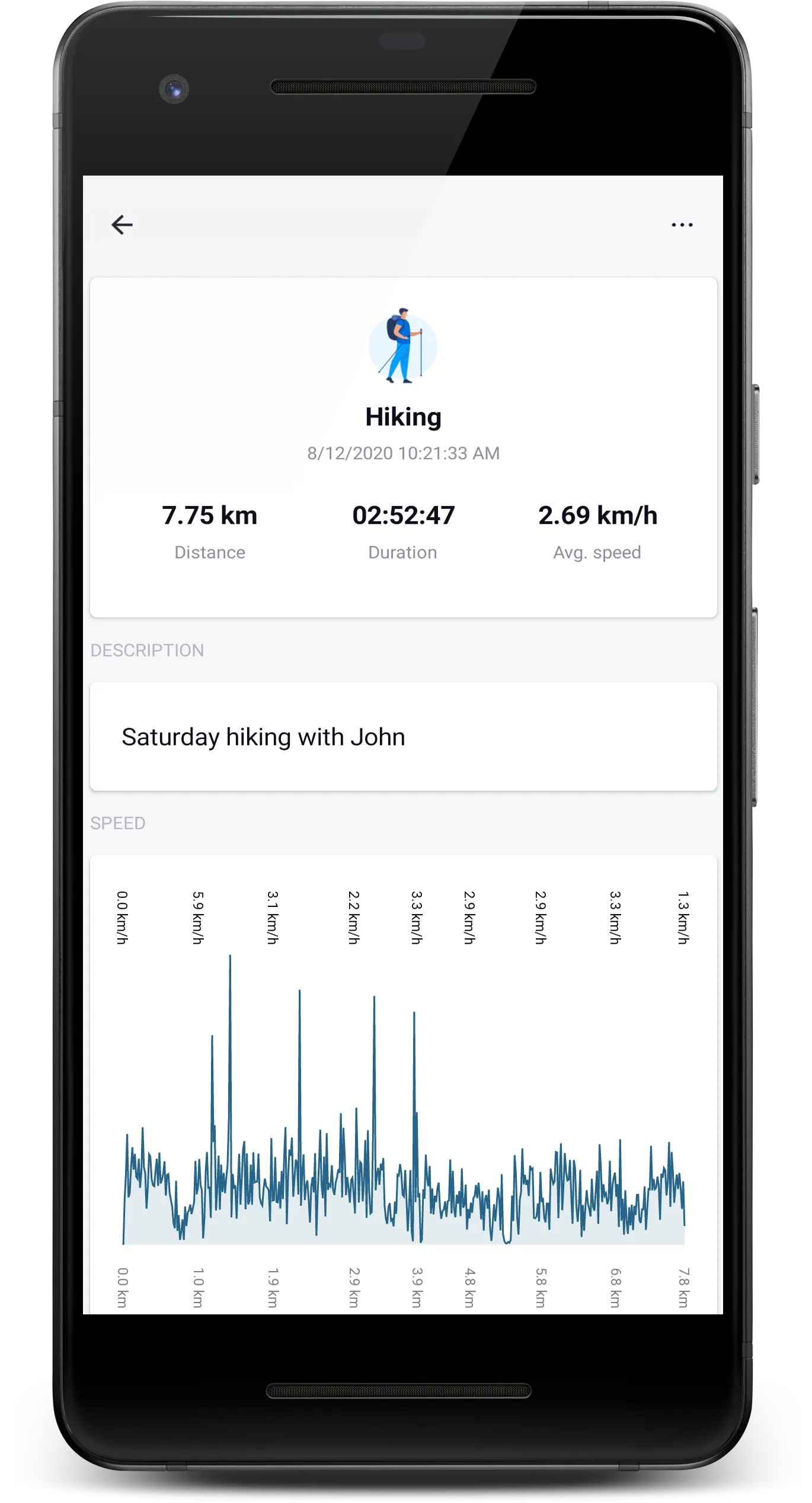 Track My Trails - GPS Tracker | Indus Appstore | Screenshot