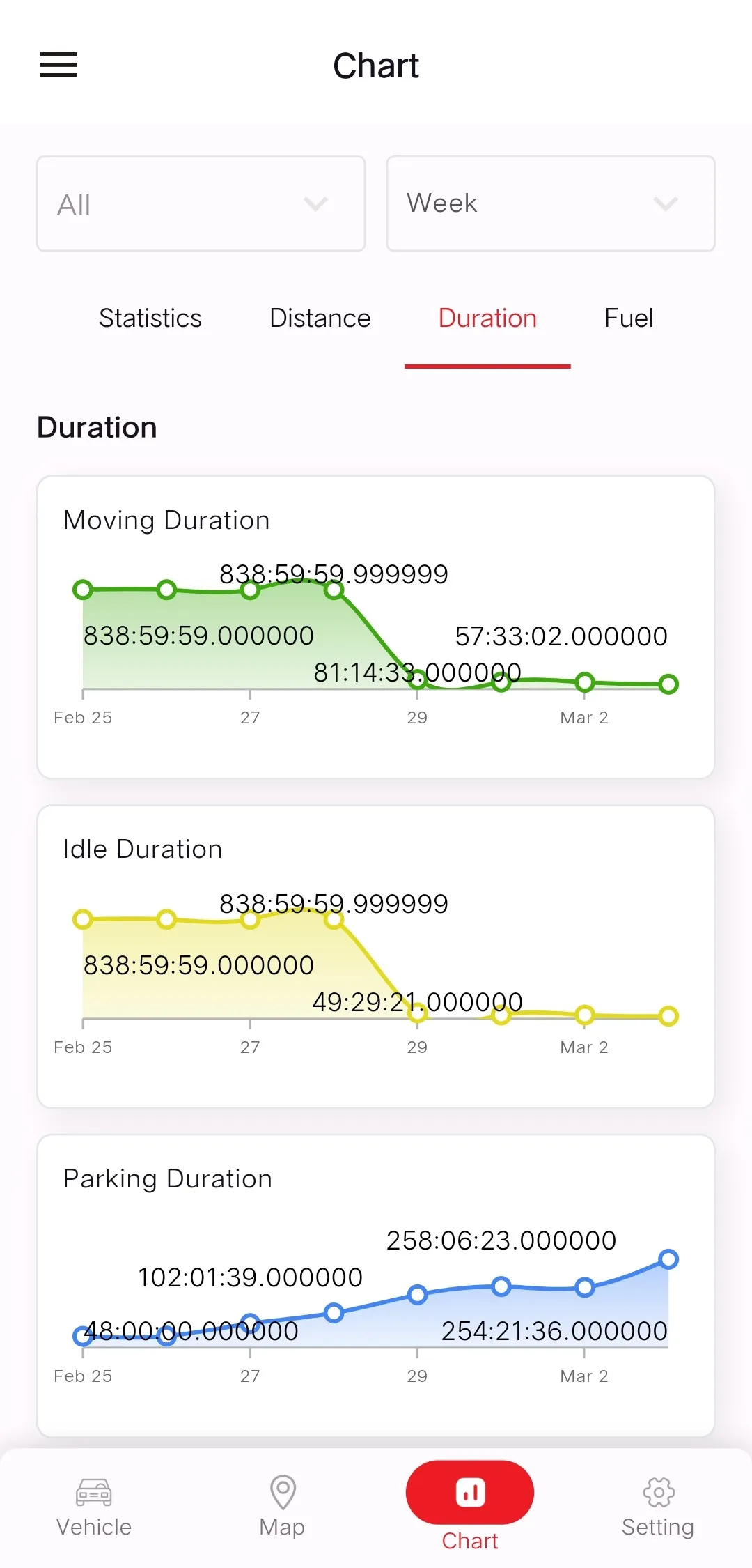 Tracking Wings | Indus Appstore | Screenshot