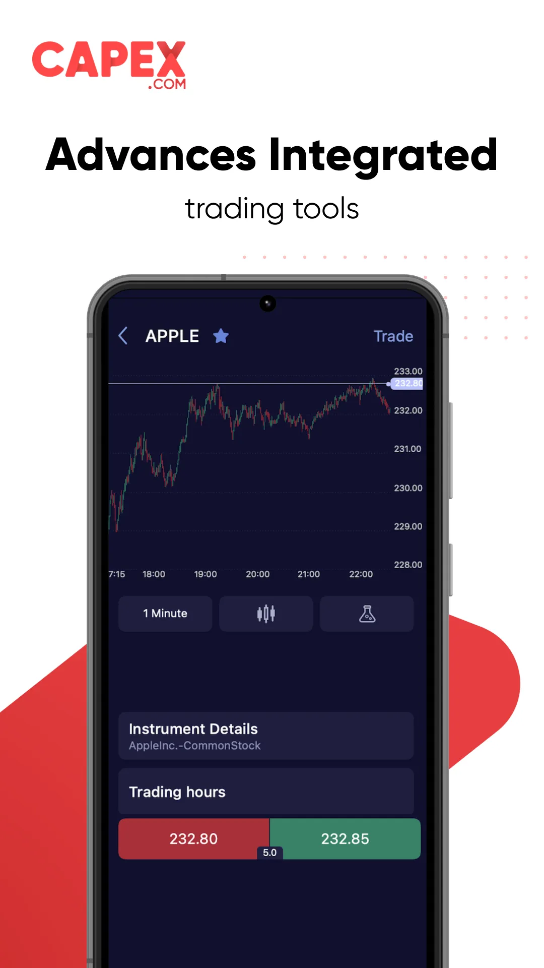 CAPEX.com Online Trading | Indus Appstore | Screenshot
