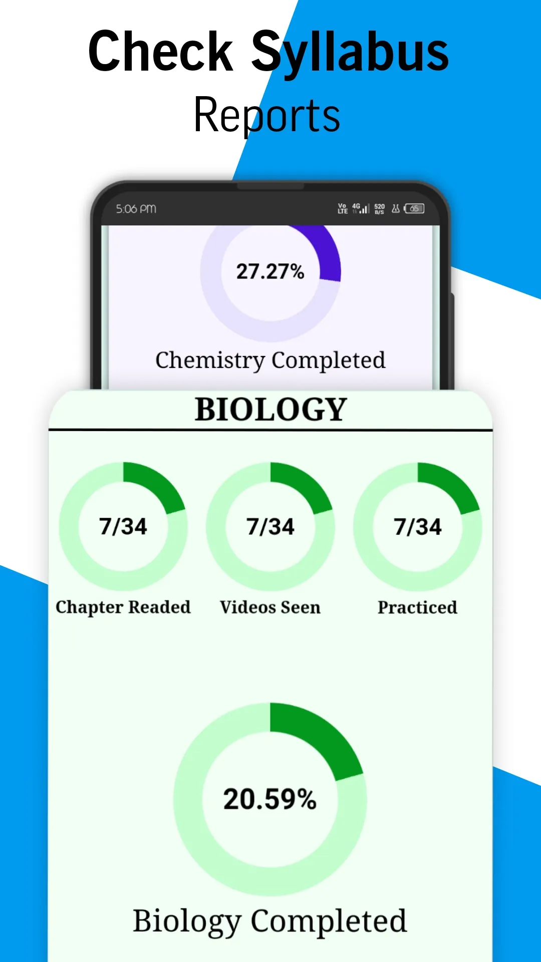 NEET Syllabus Tracker : Visual | Indus Appstore | Screenshot