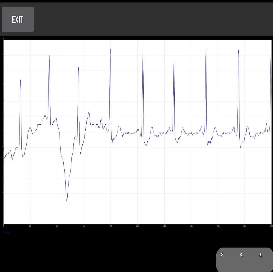 HeartTemperaturePeriodMonitor | Indus Appstore | Screenshot