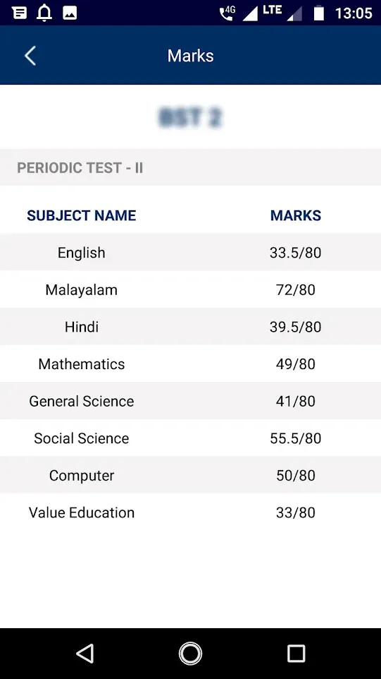 SARVODAYA VIDYALAYA | Indus Appstore | Screenshot