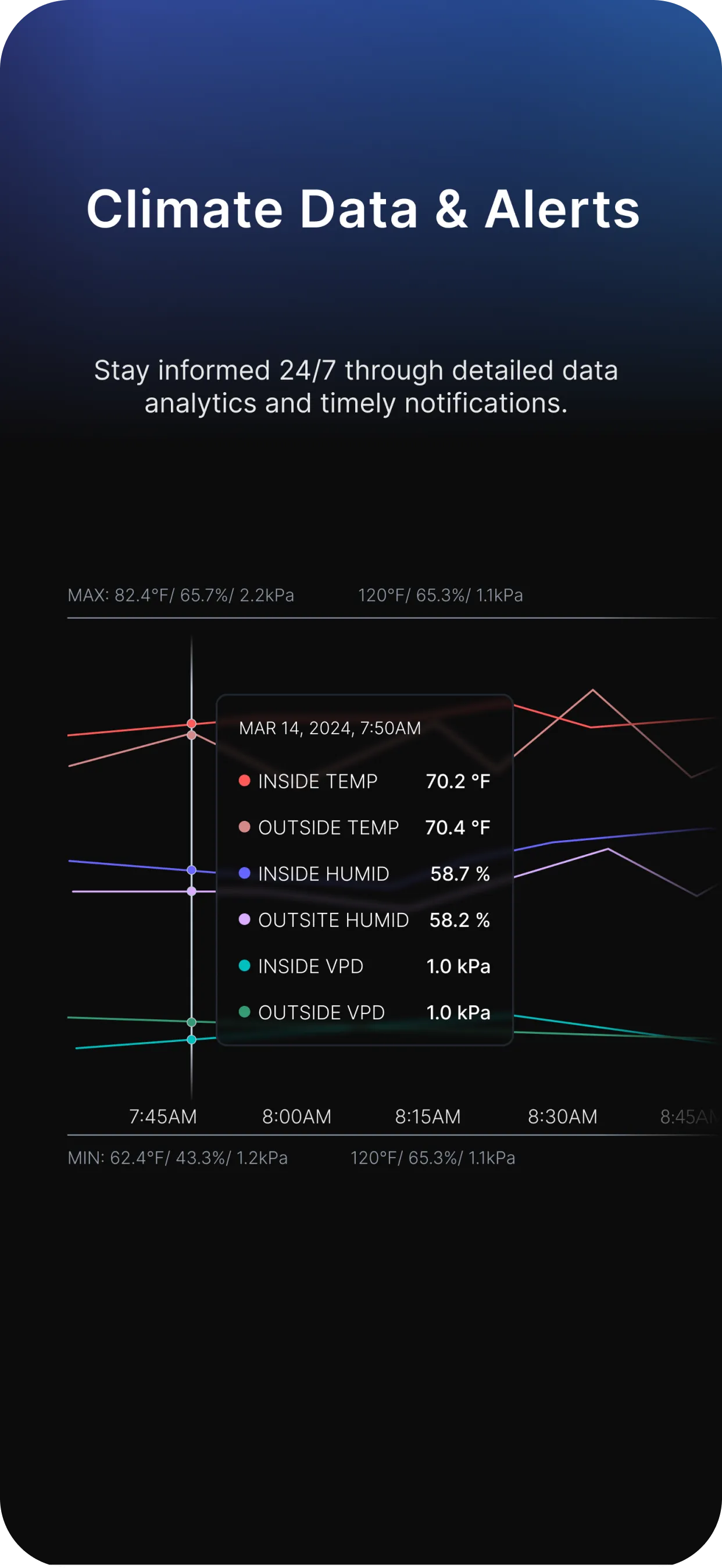 AC Infinity | Indus Appstore | Screenshot