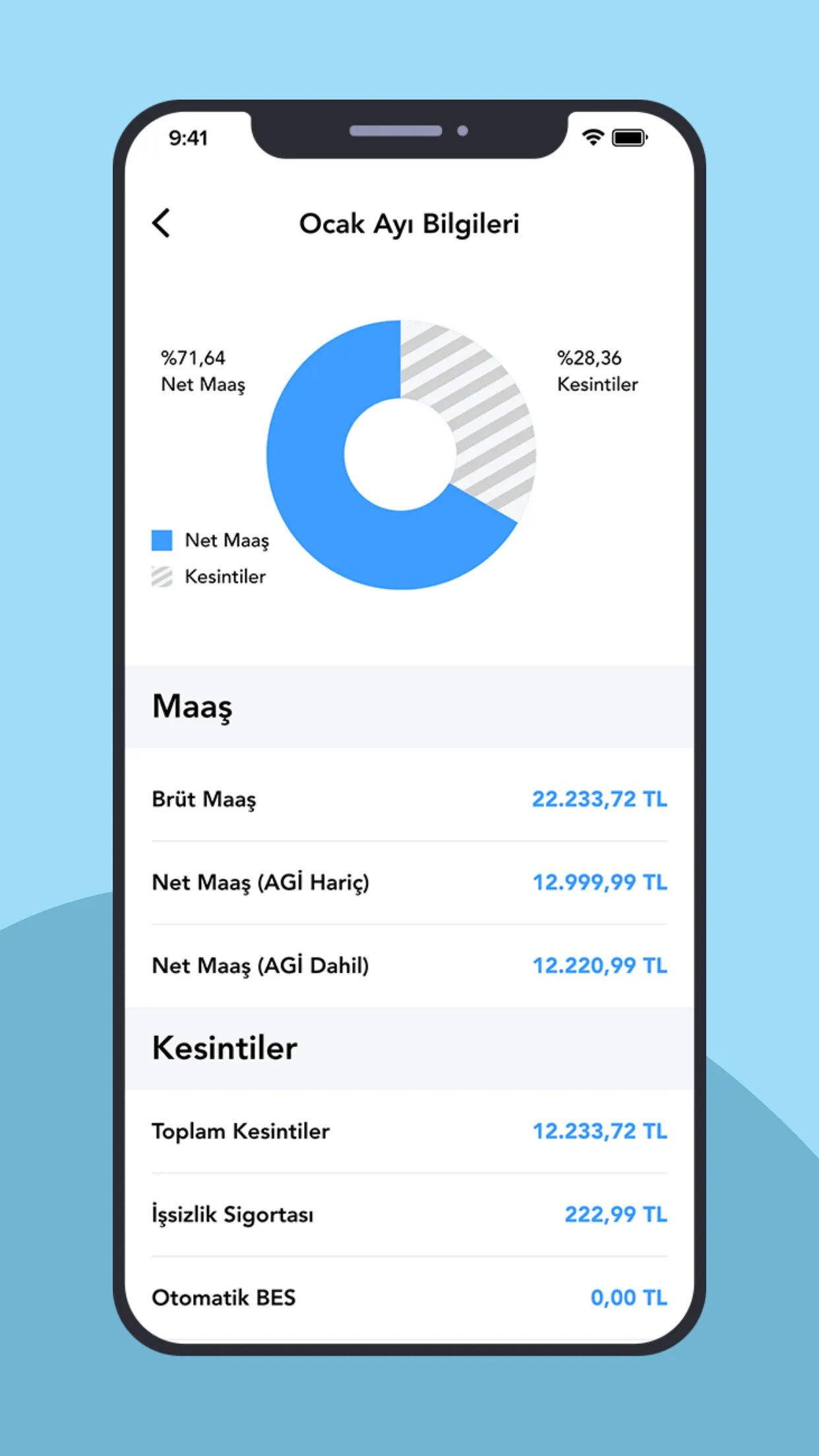 Maaş Hesaplama | Indus Appstore | Screenshot