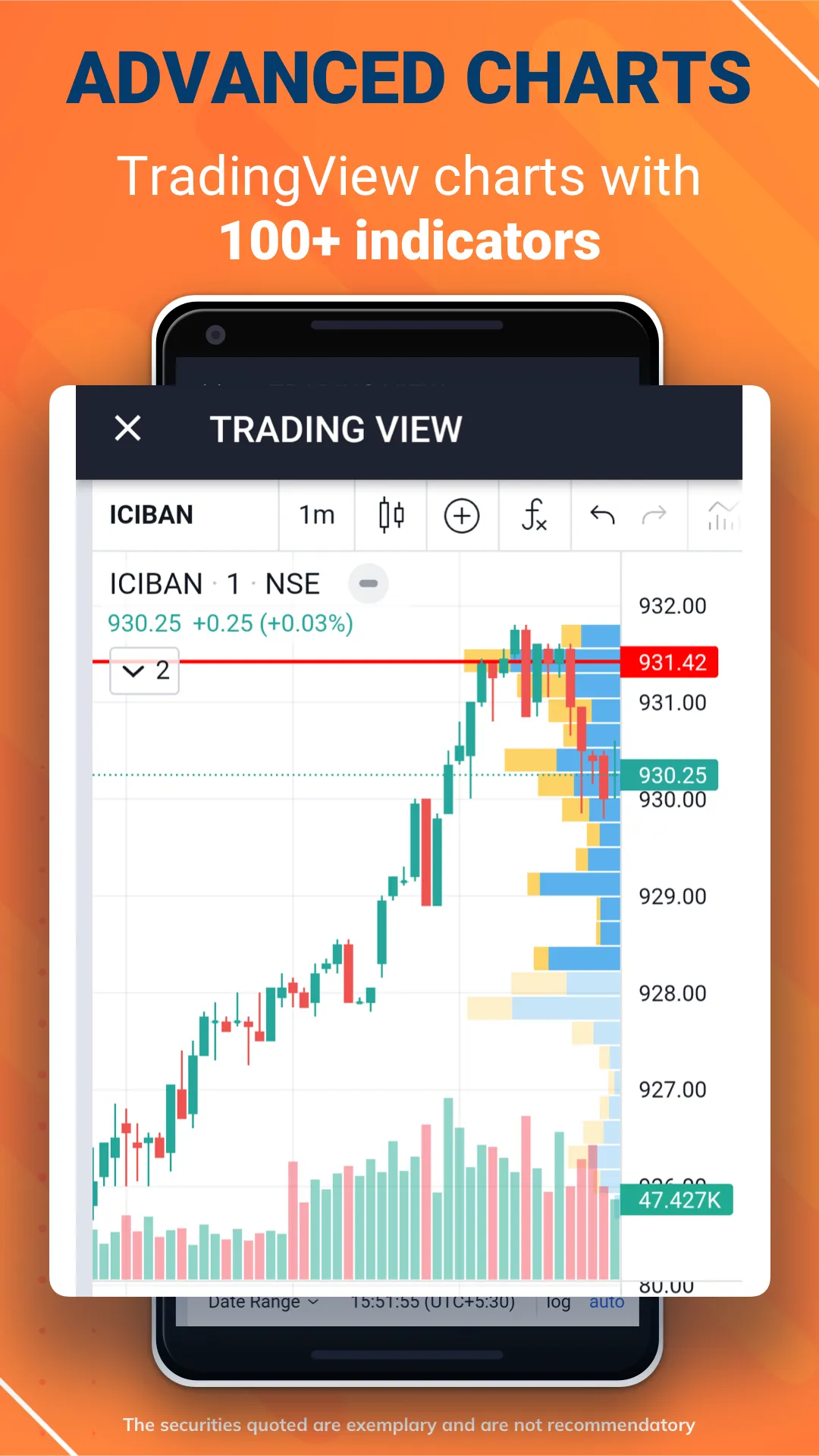 ICICI Direct Markets App | Indus Appstore | Screenshot