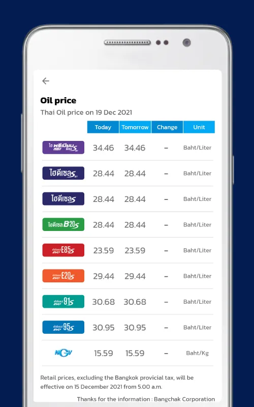 Thailand Oil Price Today | Indus Appstore | Screenshot