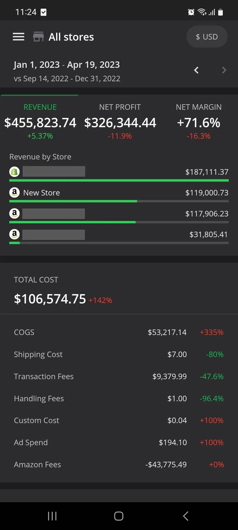 TrueProfit: Profit Analytics | Indus Appstore | Screenshot