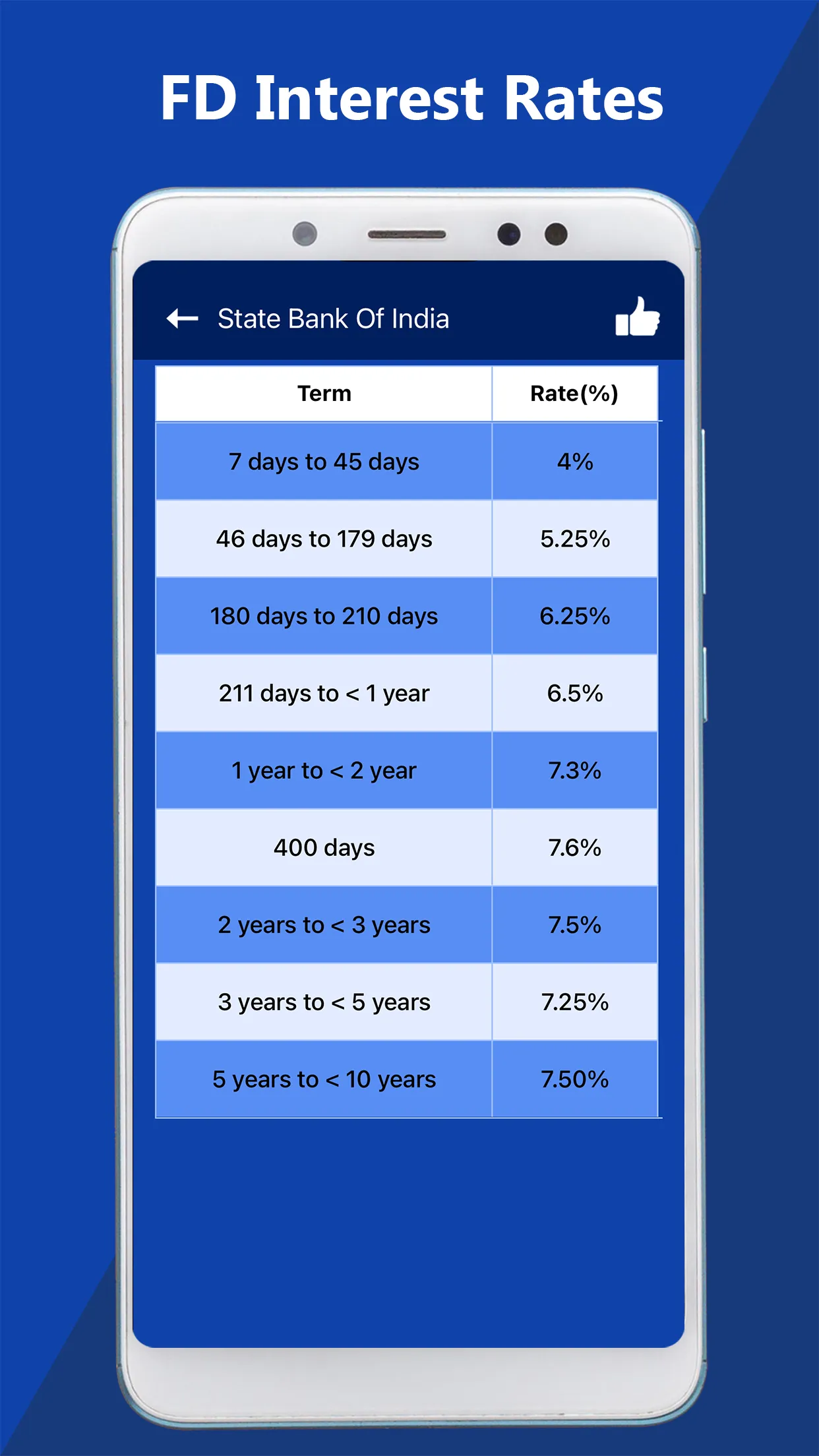 Village Financial Calculator | Indus Appstore | Screenshot