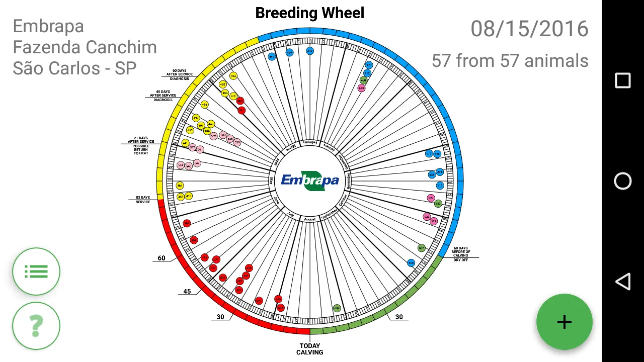 Breeding Wheel | Indus Appstore | Screenshot