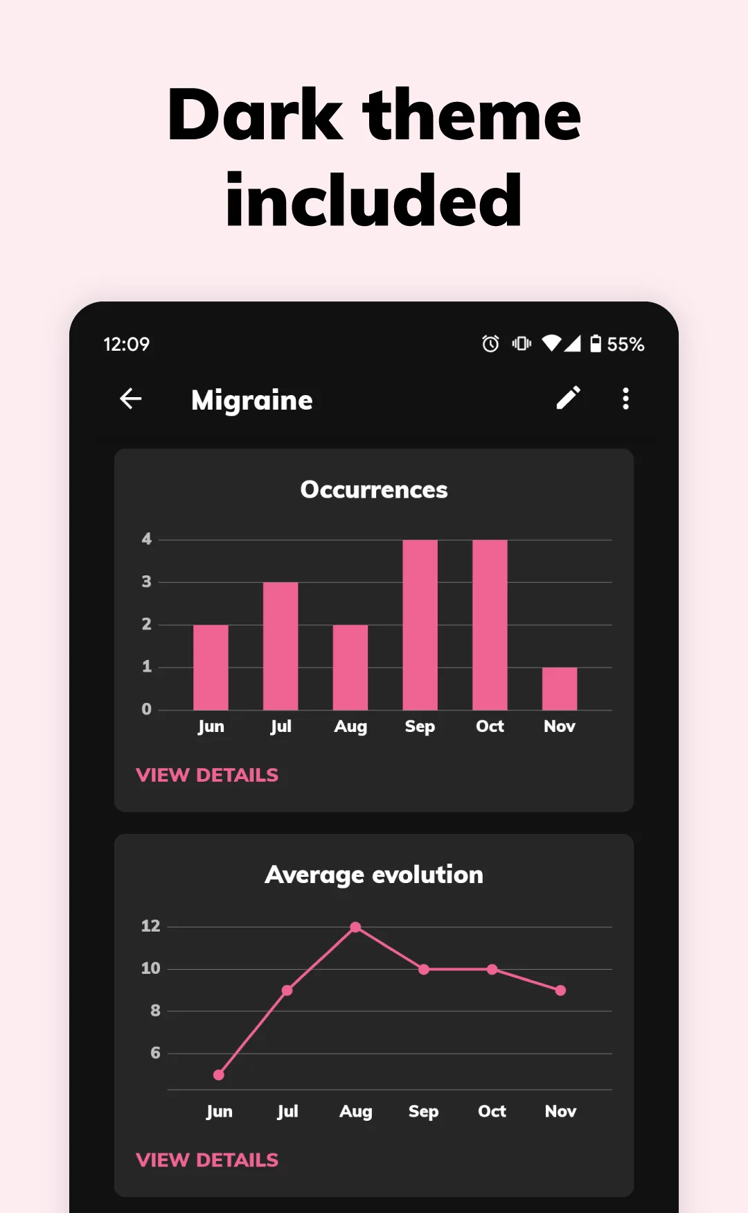 Periodically: Event Logger | Indus Appstore | Screenshot