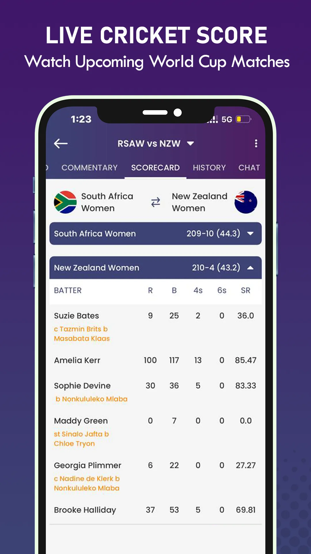 Cricnick : Fantasy Prediction | Indus Appstore | Screenshot