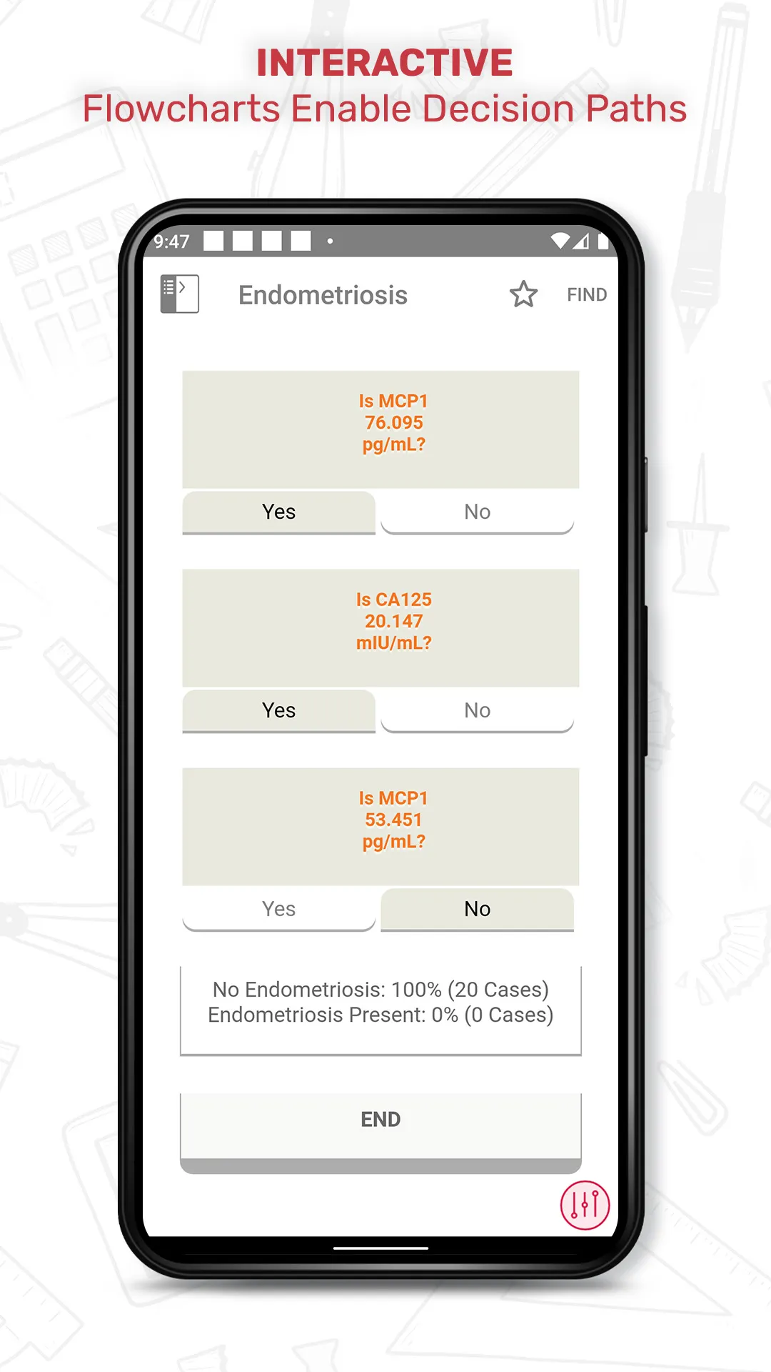 Clinical Calculator PLUS | Indus Appstore | Screenshot