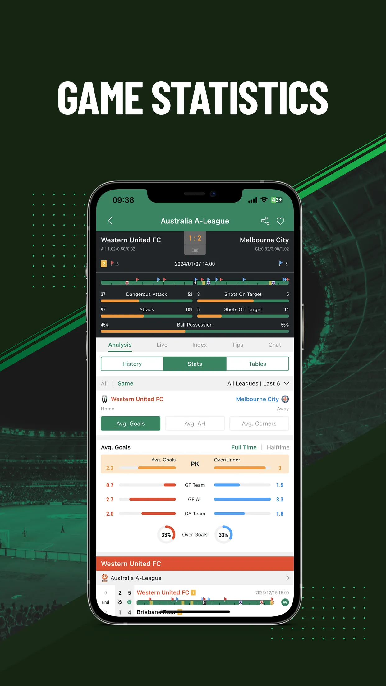 FootballAnt - Live Score & Tip | Indus Appstore | Screenshot