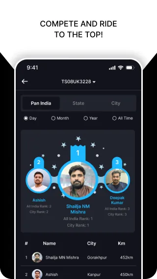 Montra Connect | Indus Appstore | Screenshot