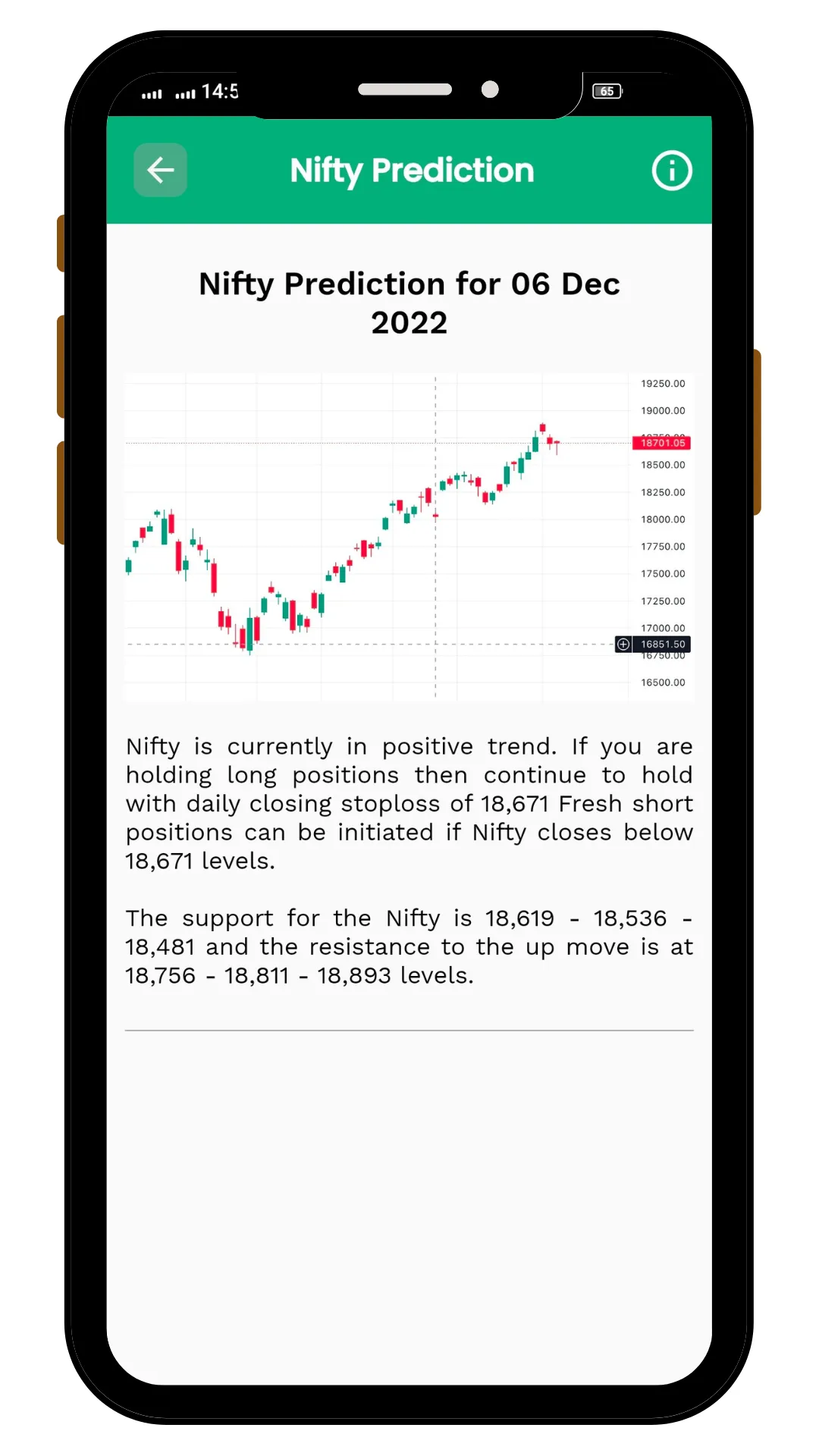 Wiser: Trading & Investing | Indus Appstore | Screenshot