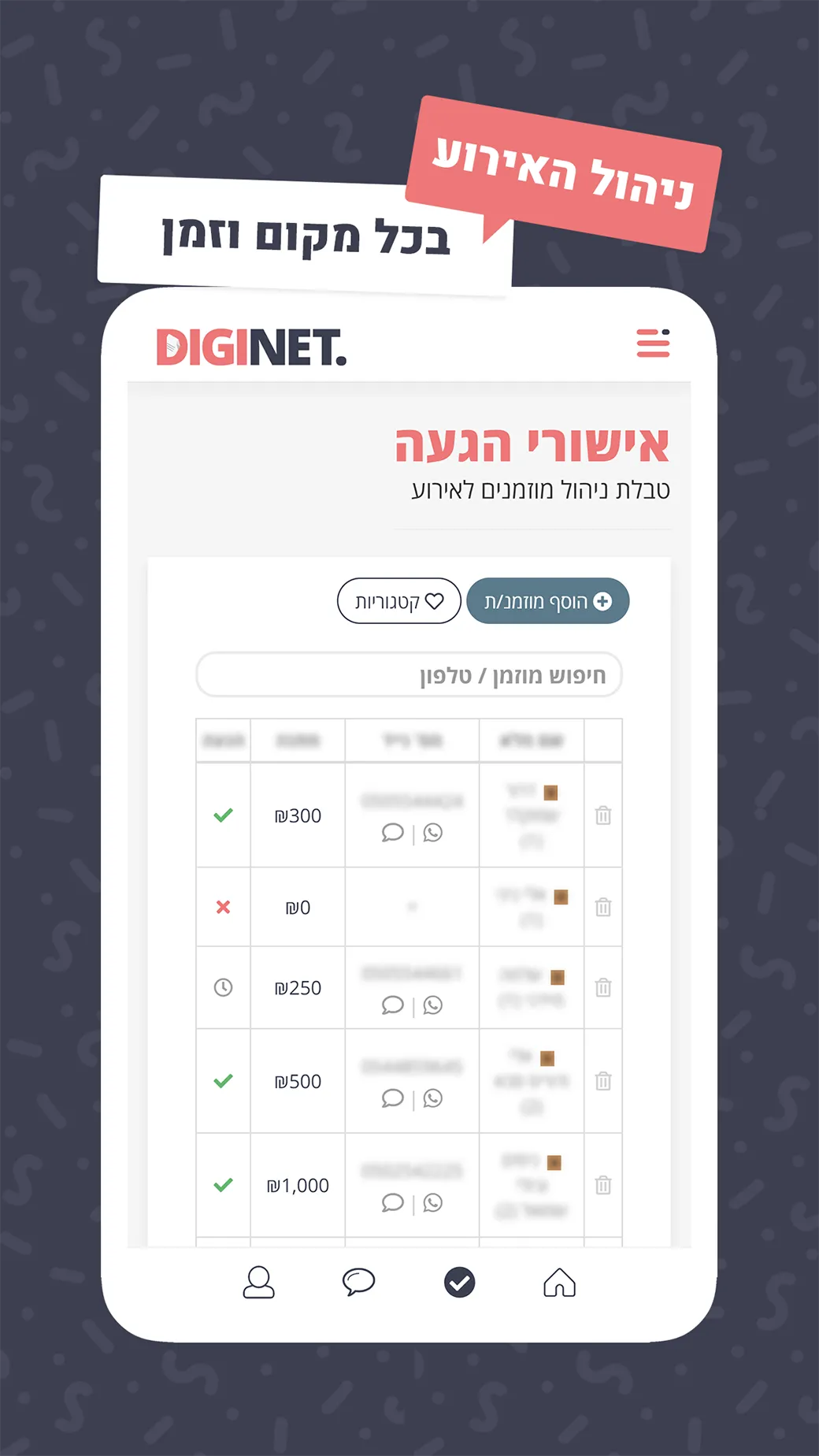 DIGINET - אישורי הגעה לאירוע | Indus Appstore | Screenshot