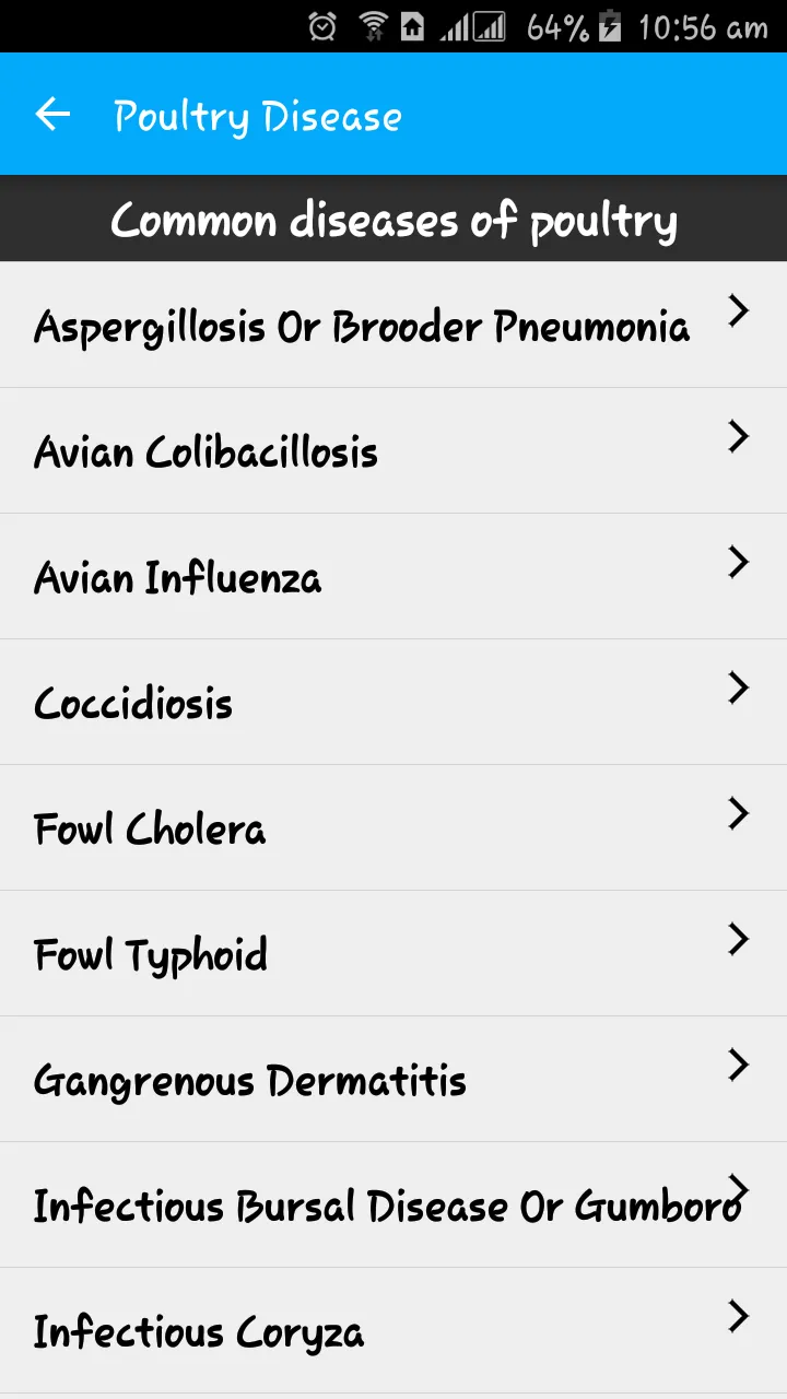 Poultry, Animals & Aqua Index | Indus Appstore | Screenshot