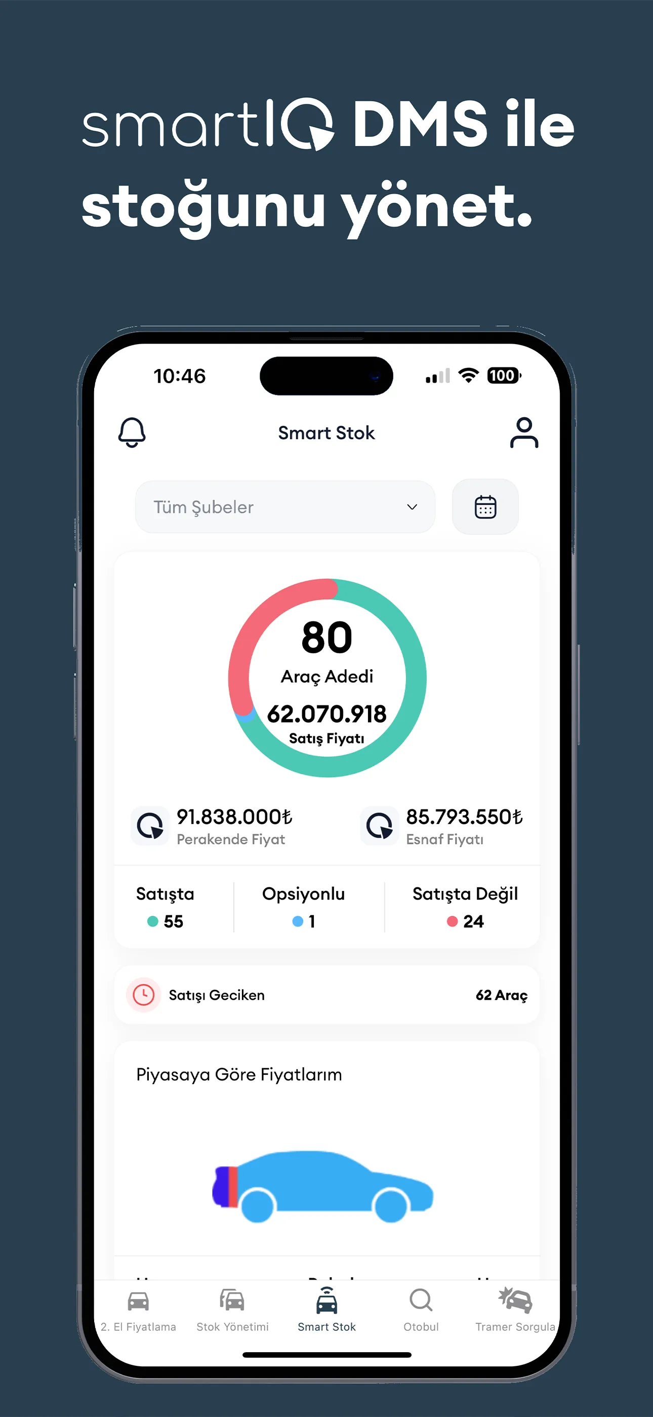 SmartIQ | Indus Appstore | Screenshot