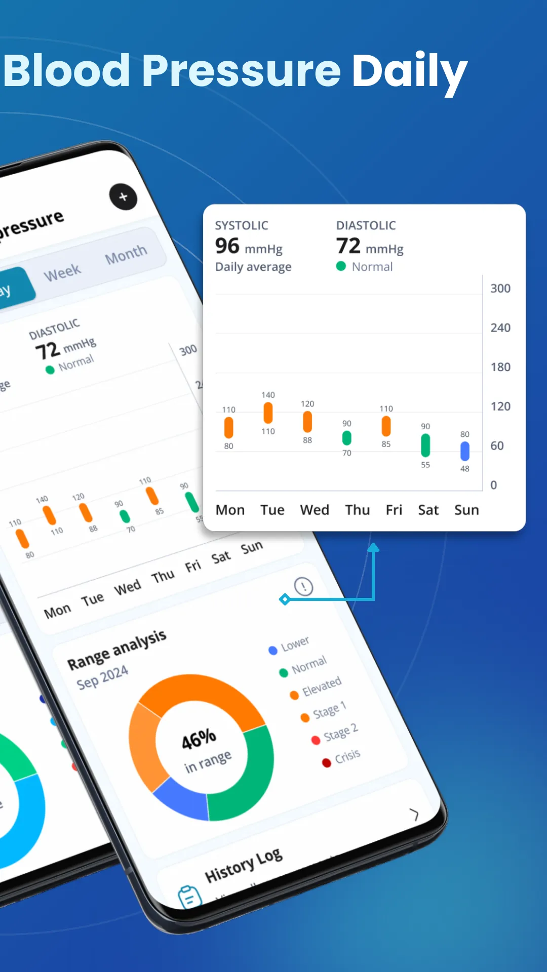 iPulse: Heart Rate, BP Tracker | Indus Appstore | Screenshot