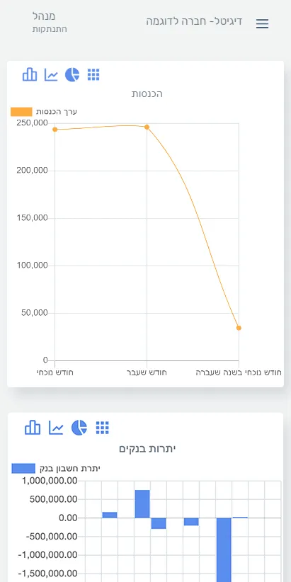 Hmobile - חשבשבת | Indus Appstore | Screenshot